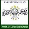 PPNU