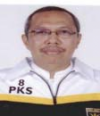 <strong>Mahfudz Abdurrahman</strong>