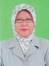 <strong>Ade Munawaroh</strong>