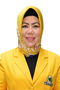 Idah Syahidah Rusli Habibie