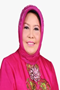 Yunisra Syahiran