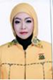 Yuni Kuswulandari