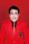 I G. N. Kesuma Kelakan