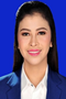 Indira Chunda Thita S.