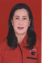 Sarce Bandaso Tandiasik 