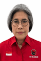 INDAH KURNIA
