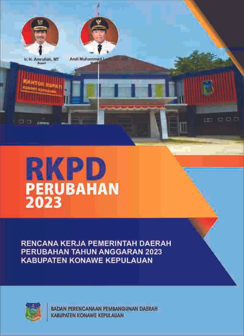 Peraturan Bupati Konawe Kepulauan  No 11 tahun 2023 tentang Perubahan Rencana Kerja Pemerintah Daerah Kabupaten Konawe Kepulauan Tahun 2023 